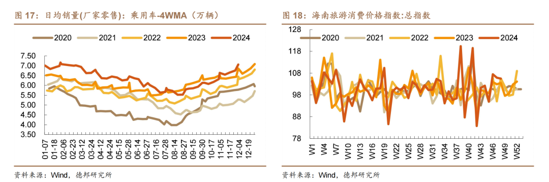 1.95%的债市可能易上难下-第13张图片