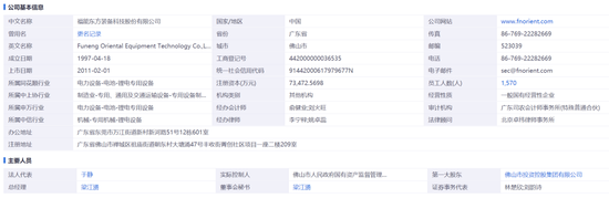 8万多股民懵了！“大牛股”突然被立案，股价大跌超15%！此前3个月暴涨150%-第7张图片