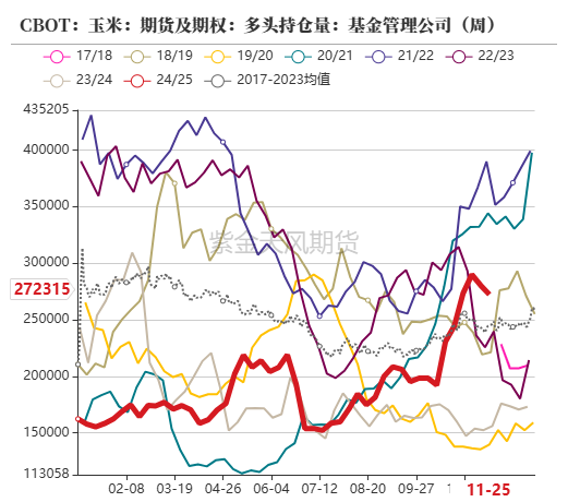 玉米：静待花开-第9张图片