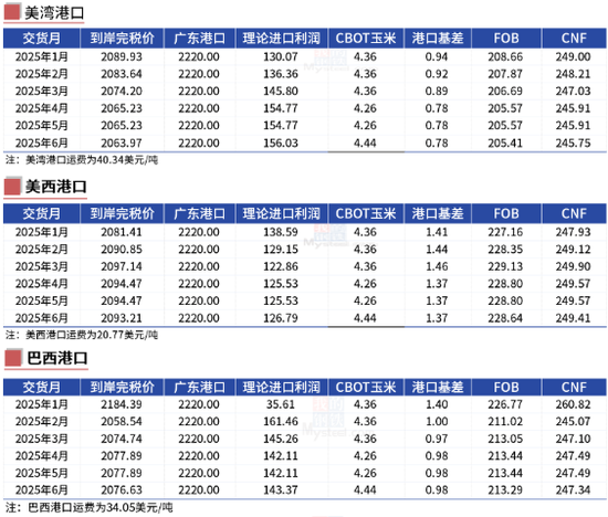 玉米：静待花开-第21张图片