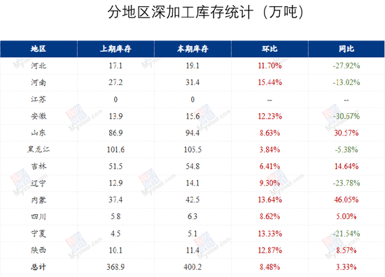 玉米：静待花开-第54张图片