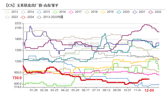 玉米：静待花开-第57张图片