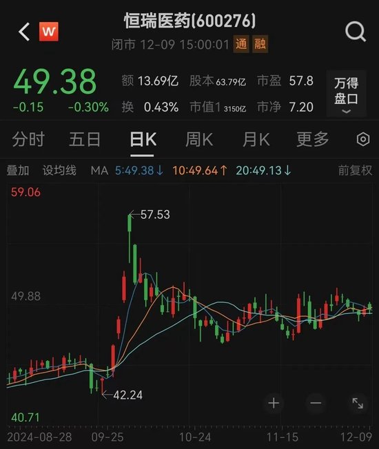 3000亿巨头，拟发H股！-第2张图片