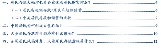 张瑜：坐在居民存款的“火山口”-第1张图片