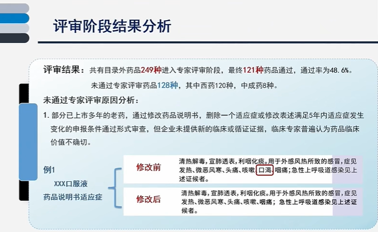 国家医保局详解“四类药”不进医保-第1张图片