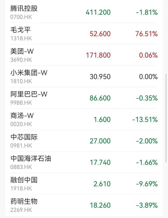 “国货彩妆第一股”，暴涨！-第2张图片