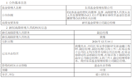 东吴基金新任黄漫为副总经理 曾任职于红塔证券固定收益部副总经理-第1张图片
