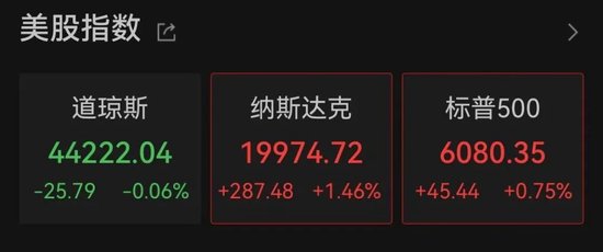 深夜！中概股、A50集体飘绿，发生了什么？-第1张图片