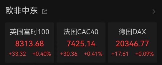 深夜！中概股、A50集体飘绿，发生了什么？-第4张图片