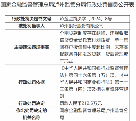 泸州银行，能否撕开产业链银行的“无形枷锁”？-第2张图片