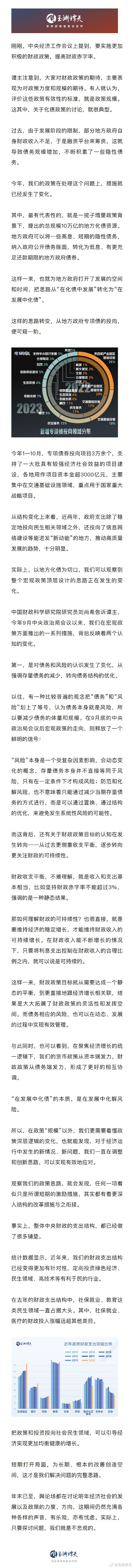 玉渊谭天：如何理解提高财政赤字率-第1张图片