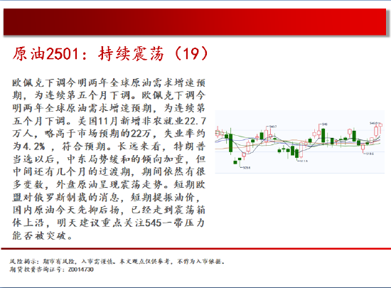 中天期货:纯碱减仓震荡 花生底部震荡-第4张图片