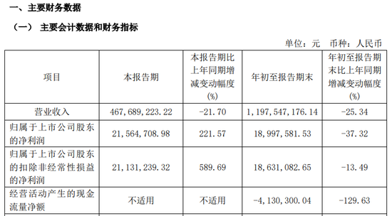 51岁A股实控人，判了！-第7张图片
