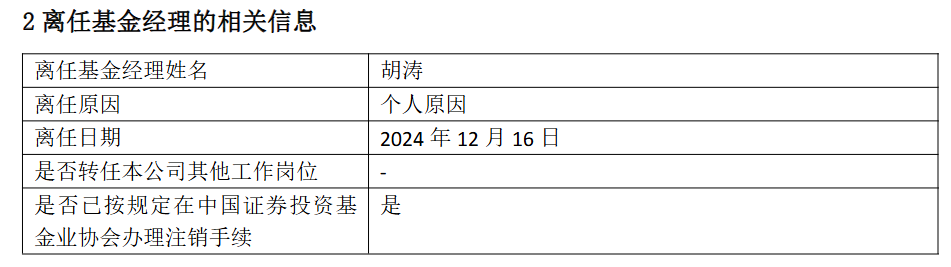 嘉实基金老将胡涛、洪流，密集卸任在管产品，多只基金目前净值已“腰斩”-第2张图片
