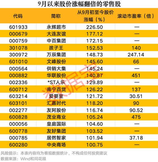 利好政策来袭，机构看好这些股未来业绩-第2张图片
