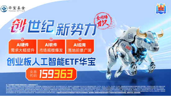 光模块概念走强！新易盛、中际旭创涨超5%，创业板人工智能ETF华宝（159363）获资金实时申购700万份！-第2张图片