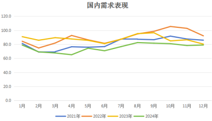 套利大年！生猪鸡蛋也有“大劈叉”-第4张图片