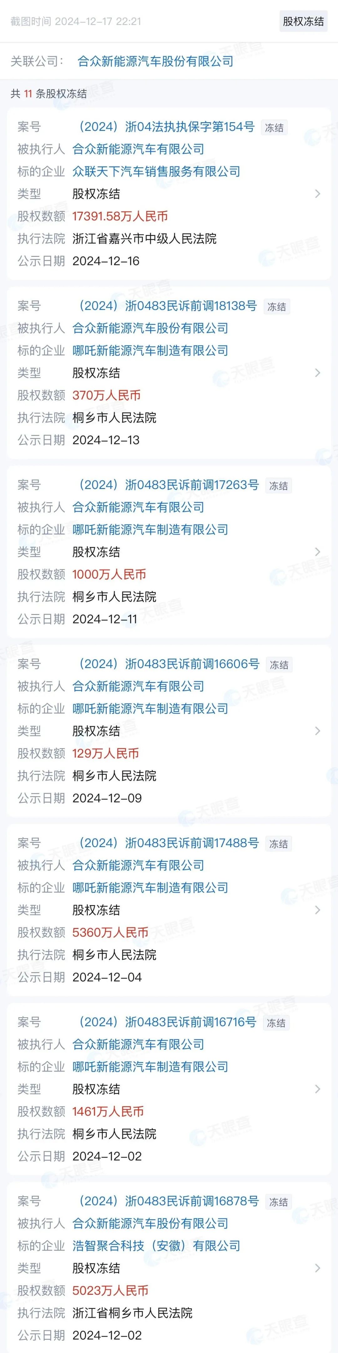 上市公司讨债、CEO换人、股权冻结！哪吒汽车怎么了？-第2张图片