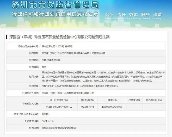 电商官方店，可能是“李鬼”？-第6张图片