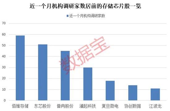 豆包助攻！这一领域崛起，资金加仓多只滞涨的业绩翻倍股-第1张图片