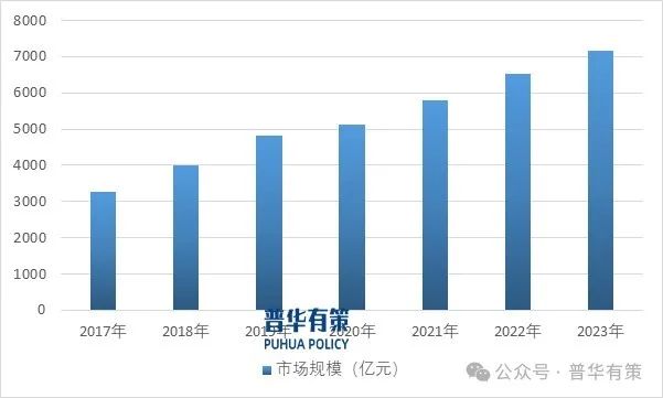 2025-2031年玻璃深加工行业细分市场调研及投资可行性分析报告-第2张图片