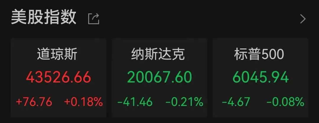降息，重要时刻来了！-第1张图片