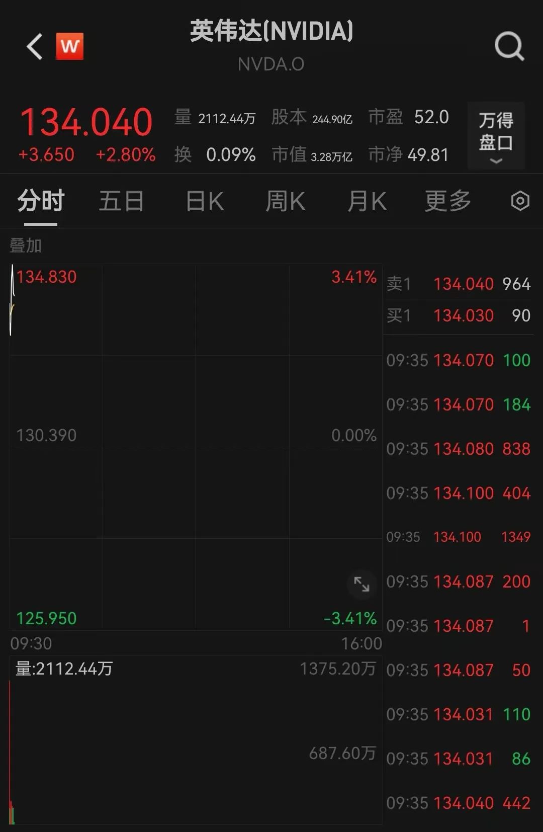 降息，重要时刻来了！-第2张图片