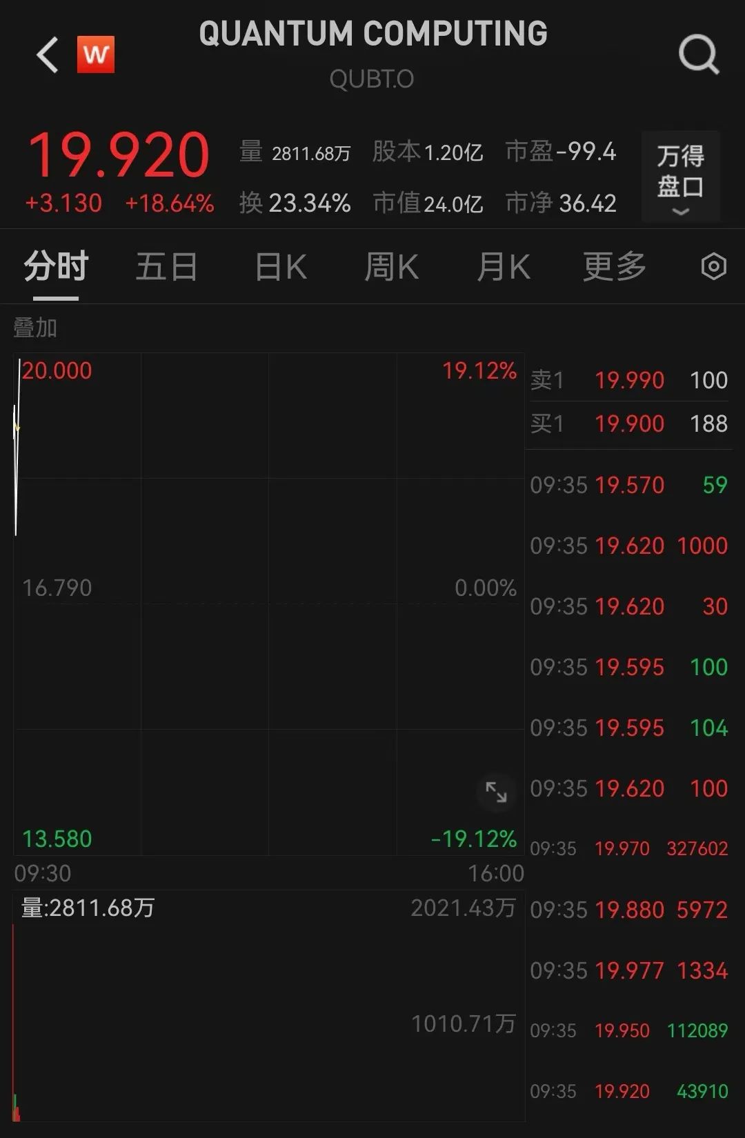 降息，重要时刻来了！-第3张图片