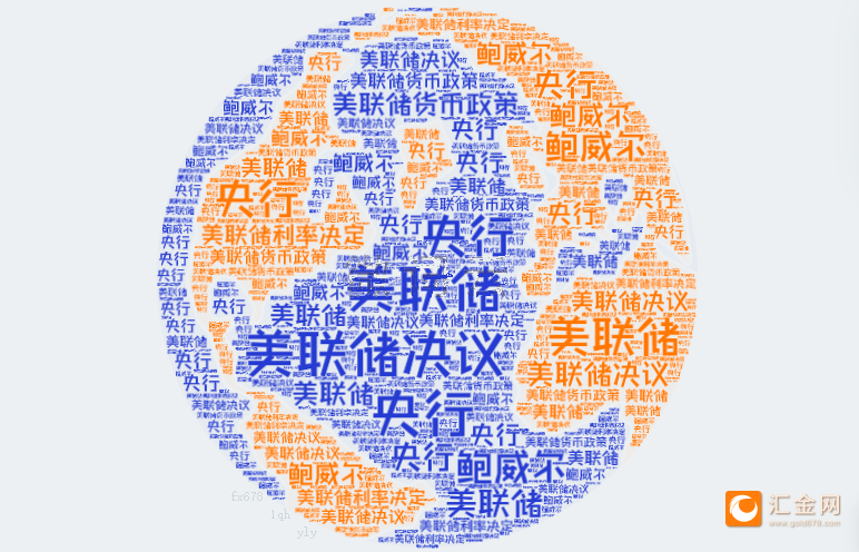美联储降息25基点，鲍威尔讲话显鹰派立场-第1张图片