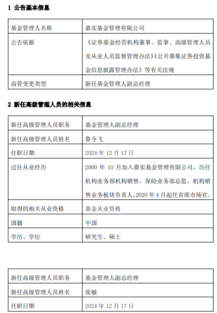 嘉实基金高管变更：新任鲁令飞、张敏为副总经理-第1张图片