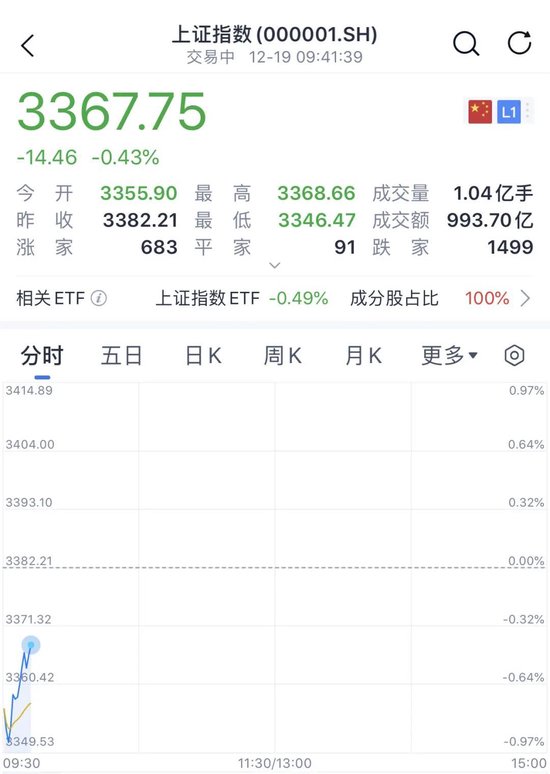 亚太股市，全线杀跌！-第2张图片