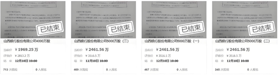 山西银行新领导接棒，能否化解股东结构的复杂博弈？-第3张图片