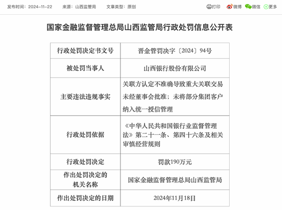 山西银行新领导接棒，能否化解股东结构的复杂博弈？-第6张图片