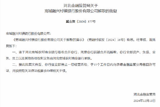 河北三家村镇银行获批解散-第1张图片