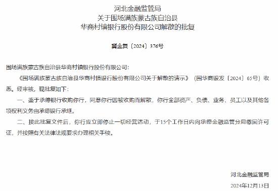 河北三家村镇银行获批解散-第2张图片