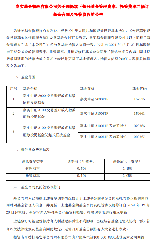 “双降”！嘉实基金-第1张图片