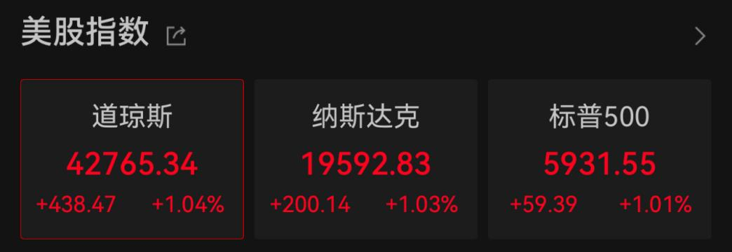 深夜，突发跳水！-第1张图片