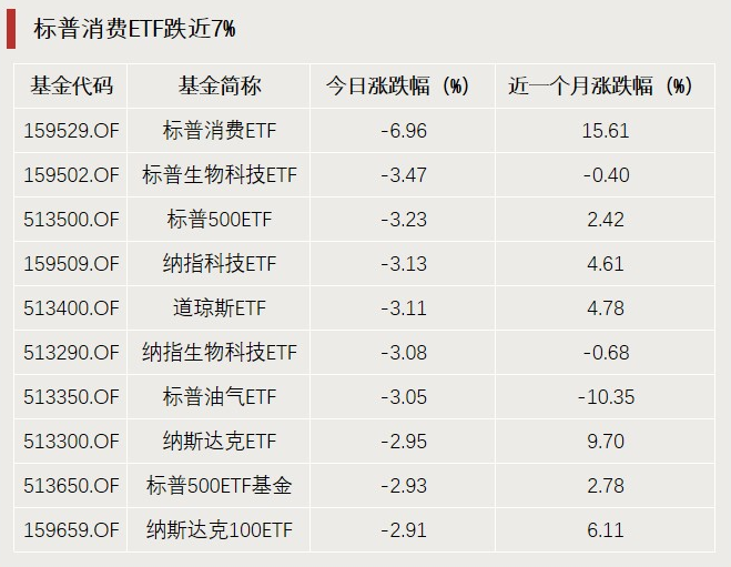A股利好，突破3000亿元！-第2张图片