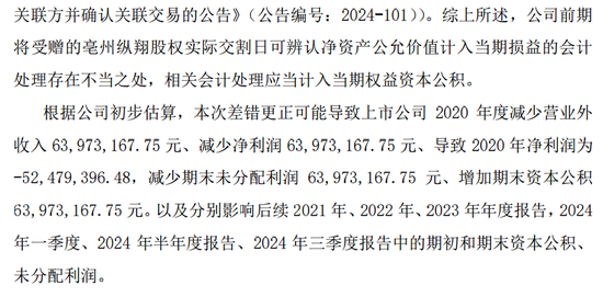 提前跌停！又有A股被立案-第4张图片