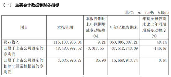 提前跌停！又有A股被立案-第6张图片