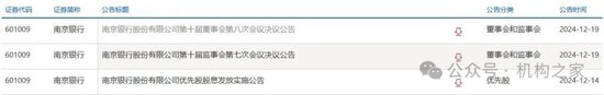 南京银行拟调整总行部门架构 债牛行情下的战略前瞻布局？-第1张图片