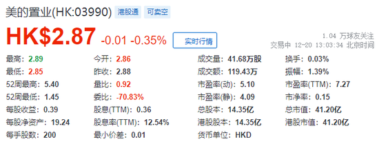 何享健的儿媳妇卢尔德燕，向美的置业高管收购 2.09%股权-第3张图片