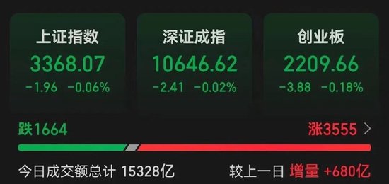 罕见一幕，股价跌超85%！-第1张图片