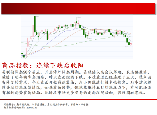 中天期货:原油短线承压 螺纹增仓下行-第2张图片