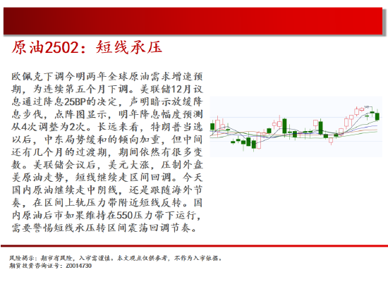 中天期货:原油短线承压 螺纹增仓下行-第4张图片