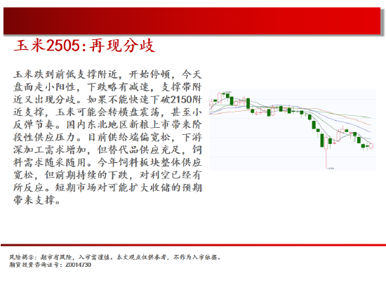 中天期货:原油短线承压 螺纹增仓下行-第6张图片