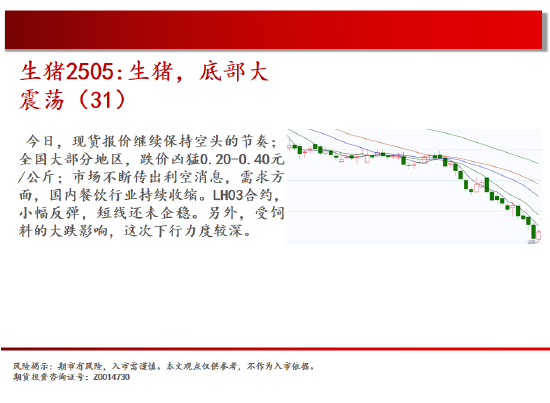 中天期货:原油短线承压 螺纹增仓下行-第7张图片