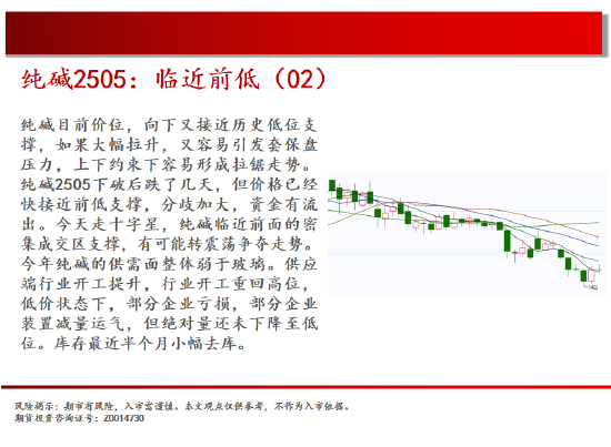 中天期货:原油短线承压 螺纹增仓下行-第10张图片