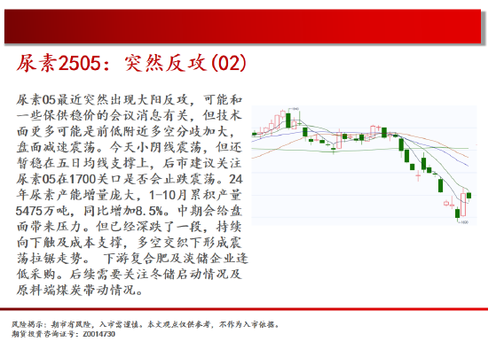 中天期货:原油短线承压 螺纹增仓下行-第11张图片