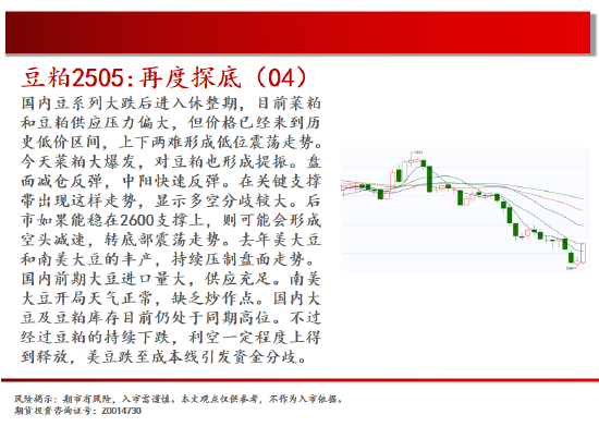 中天期货:原油短线承压 螺纹增仓下行-第12张图片